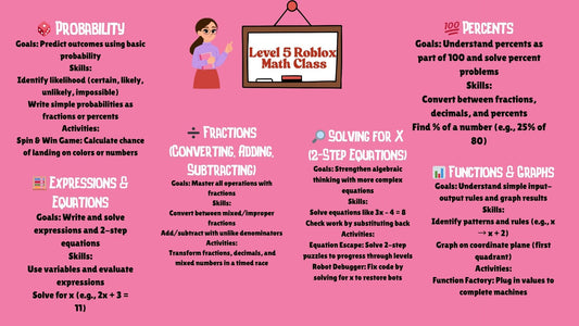 Roblox Math - Full Semester Curriculum & Tutoring Level 5